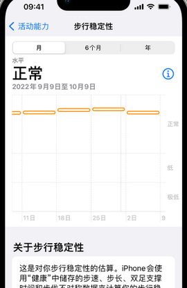 五常iPhone手机维修如何在iPhone开启'步行稳定性通知'