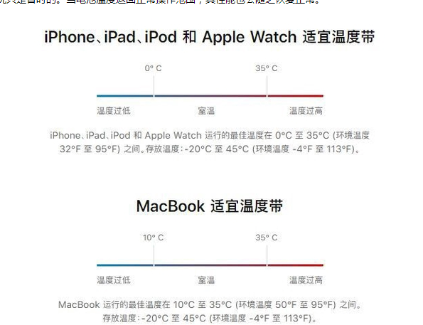 五常苹果13维修分享iPhone 13耗电越来越快怎么办 