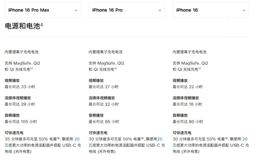 五常苹果手机维修分享 iPhone 16 目前实测充电峰值功率不超过 39W 