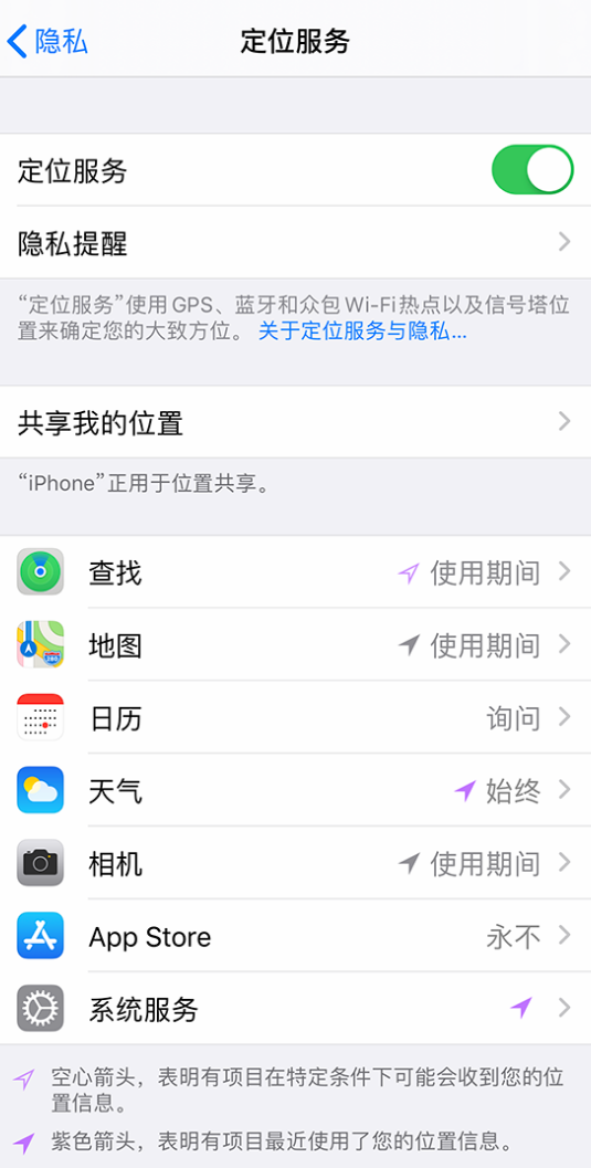 五常苹果手机维修分享iPhone 状态栏中时间显示为蓝色图标是什么情况 